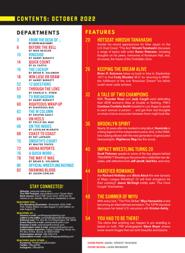 PWI Oct 22 Table of Contents