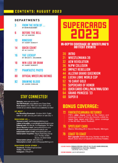 PWI August 2023 Contents Supercards '23