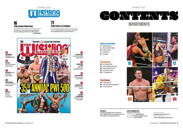 PWI 500: 35th Annual Edition (December 2025 PWI) – PWI Pro Wrestling ...