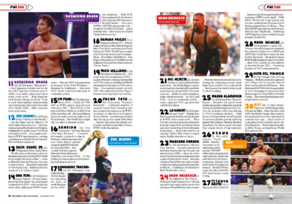 2025 PWI 500 Sample Pages