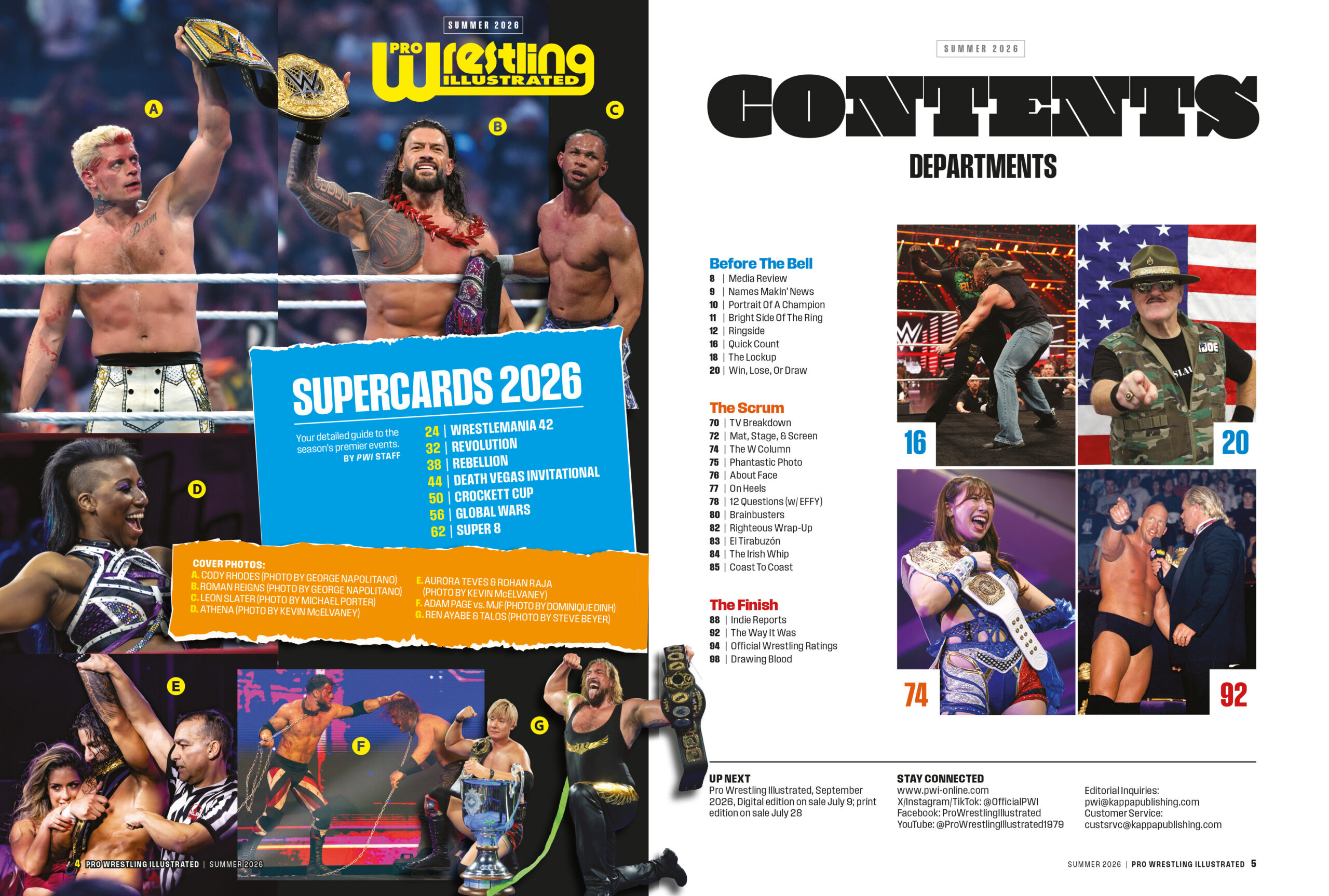 PWI Supercards 2026 - Table of Contents