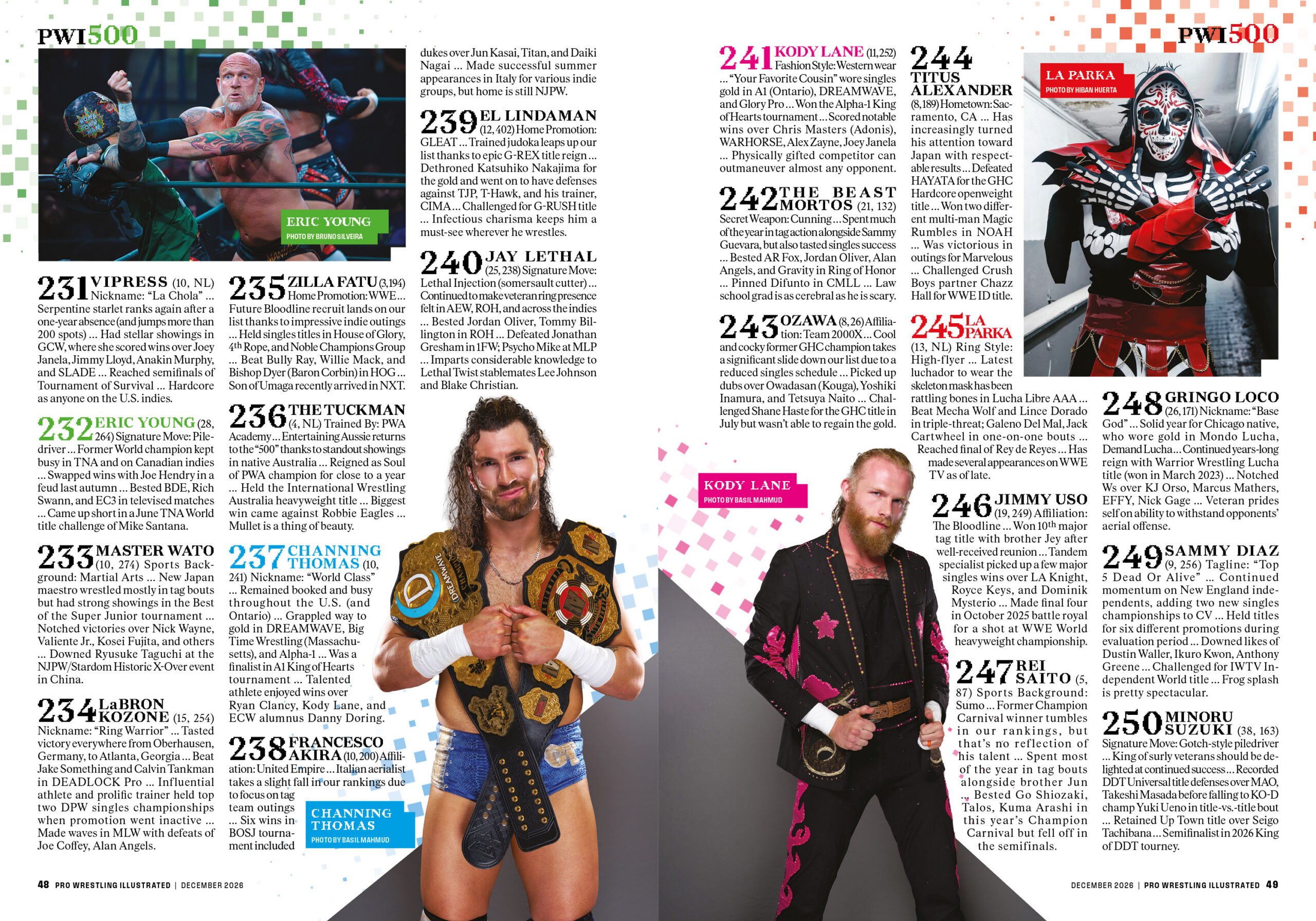 PWI 500 (2026) Sample Pages